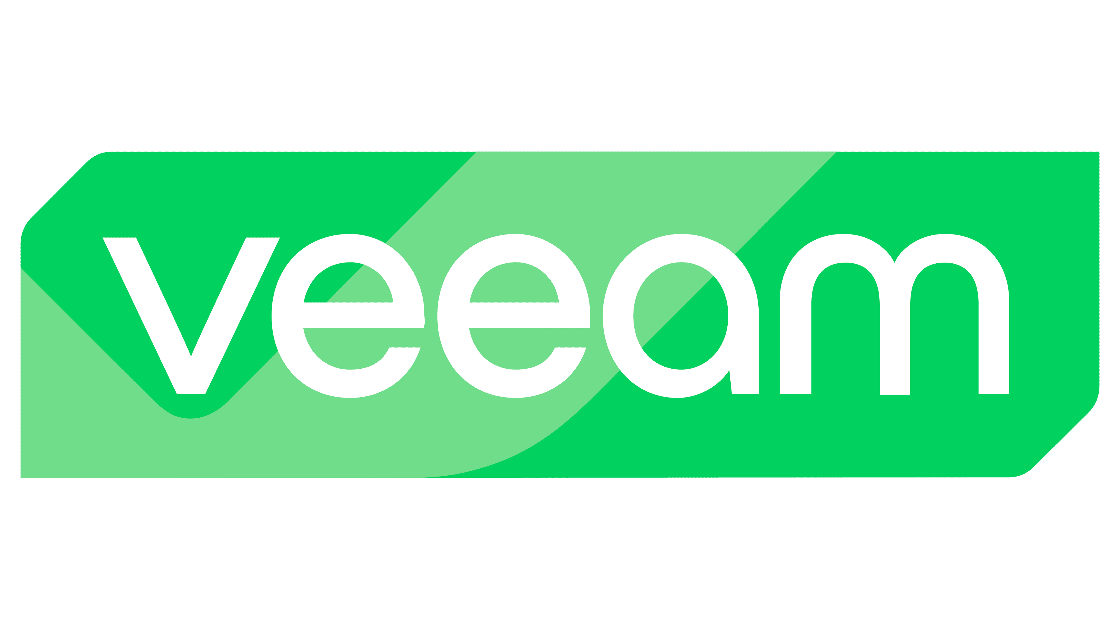 Veeam Backup & Replication